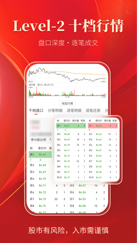通达信
