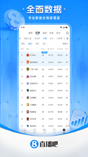 直播吧截图3