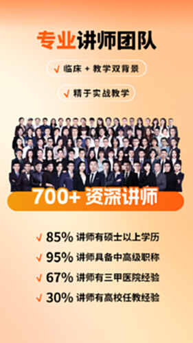 阿虎医学截图4
